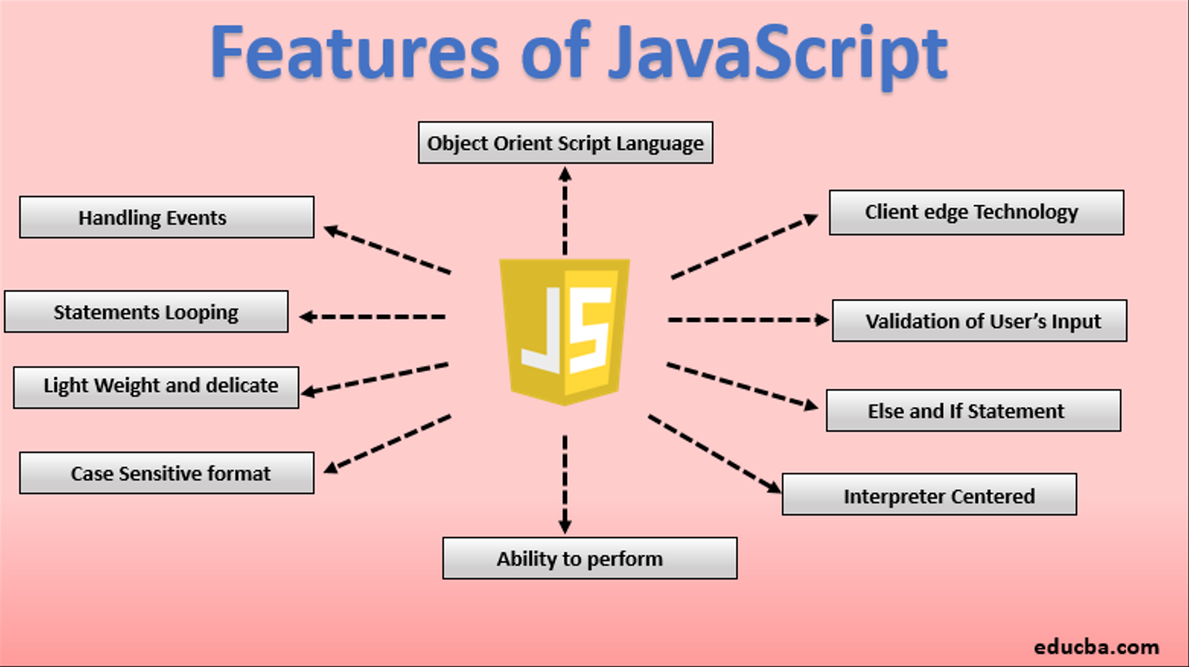 What is javascript image